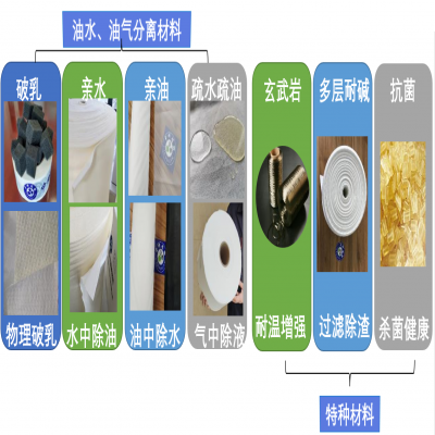 中科瑞麗入選2022年度無錫市創新型中小企業名錄